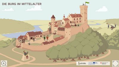 Foto: Staatliche Schlösser und Gärten Baden-Württemberg, TrickStudio Lutterbeck Startbild der interaktiven Anwendung "Die Burg im Mittelalter"